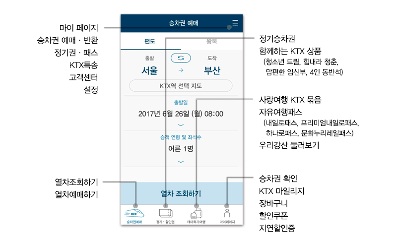 Android Market에서 설치 다운로드